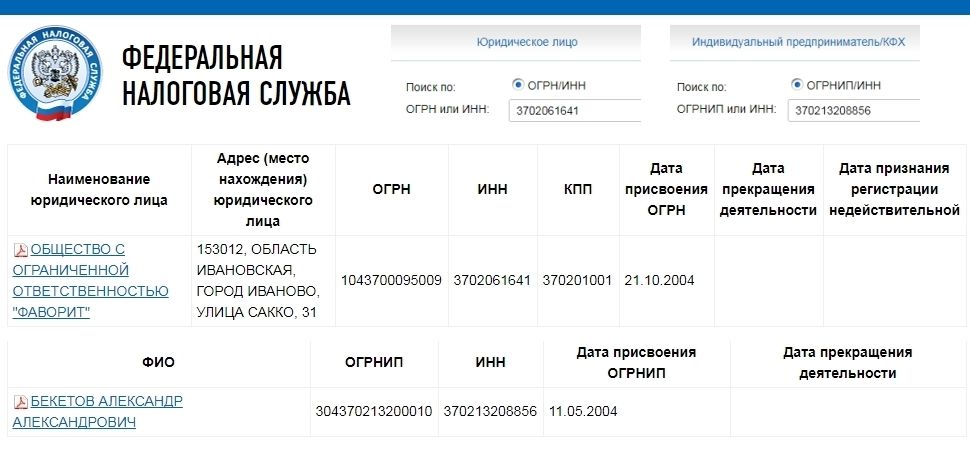 Ивановский Текстиль В Тюмени Адреса Магазинов